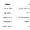 税务登记选小规模还是一般纳税人